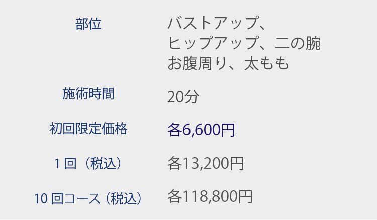 施術料金